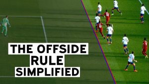 What is offside?